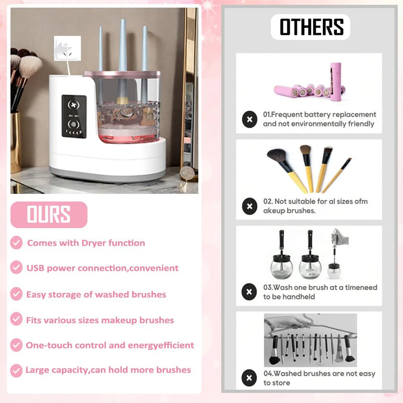 🖌️Nettoyeur de pinceaux de maquillage électrique 3 en 1💕 - Image 3