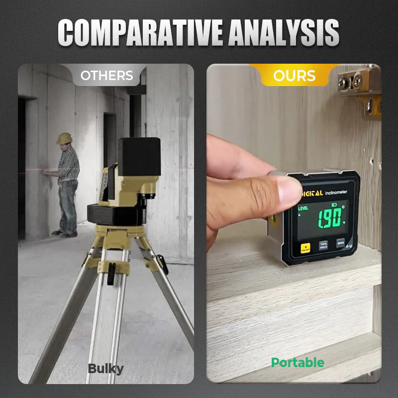 4-Side Magnetic Digital Angle Finder with Laser - Image 4