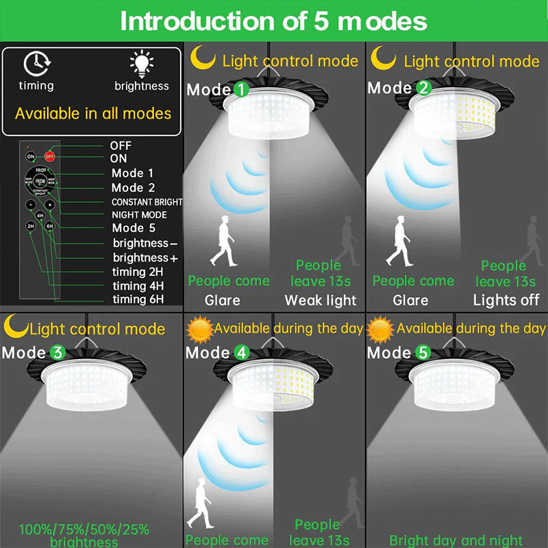 L'innovation solaire ultime ! ☀️ Ensemble de suspensions solaires réglables et étanches - Image 2