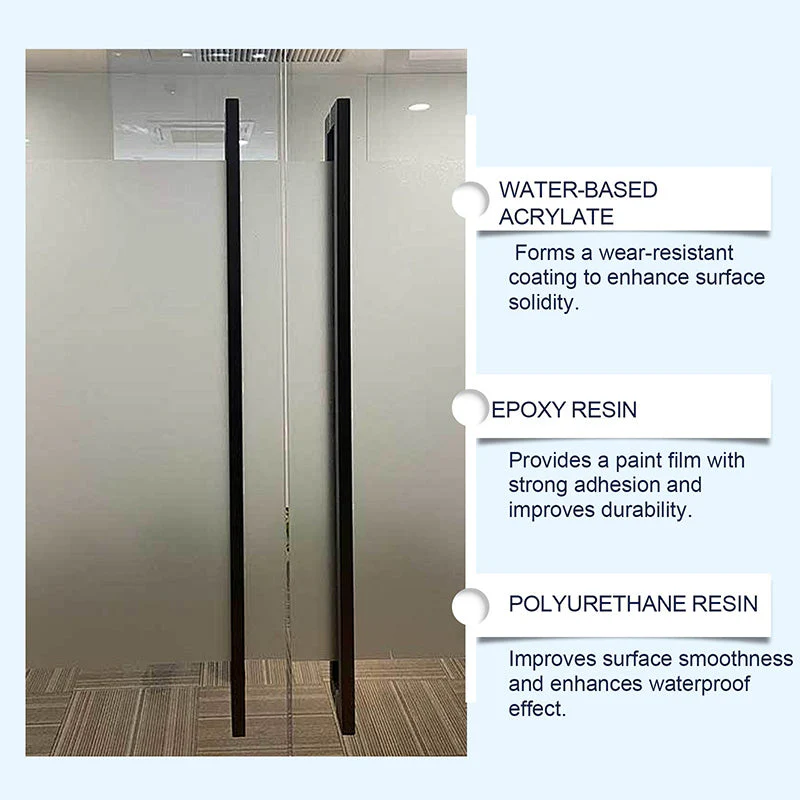 🏆💥 Nouvelle vente chaude & Réductions importantes pour une durée limitée💥 Peinture de verre anti-peep - Image 5