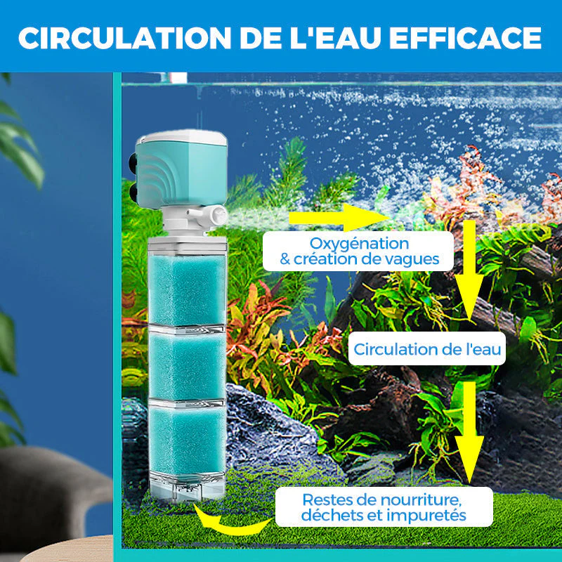 🔥Offre à durée limitée💦--Système de filtration automatique pour aquariums🐠 - Image 5