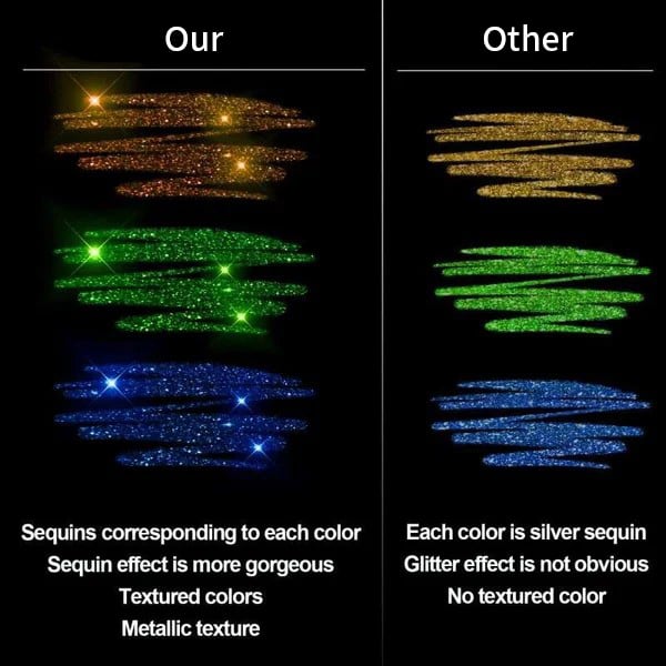 📢📢60 % de réduction !!!✨Set de Stylos Gel Pailletés Biodégradables 🎨 Écriture Douce, Couleurs Éclatantes & Idéal pour DIY, Coloriage & Créativité ! - Image 20