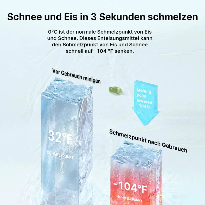 📢📢40% DE RÉDUCTION !!! ✨Spray dégivrant pour voiture Deicer - Image 8