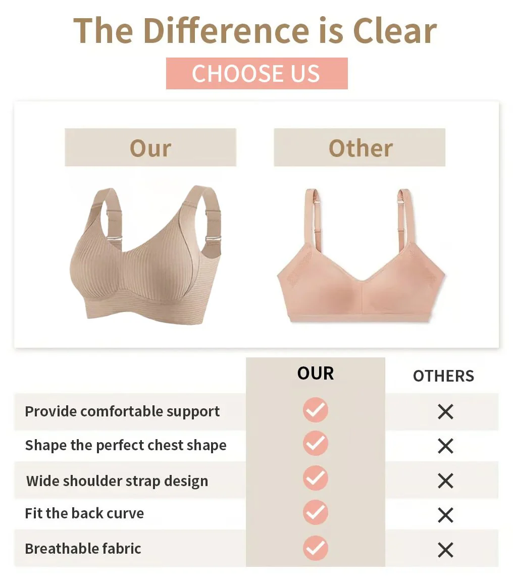 📢📢50 % de réduction !! ⏰Soutien-gorge push-up côtelé pour femmes, réglable et sans fil - Image 25