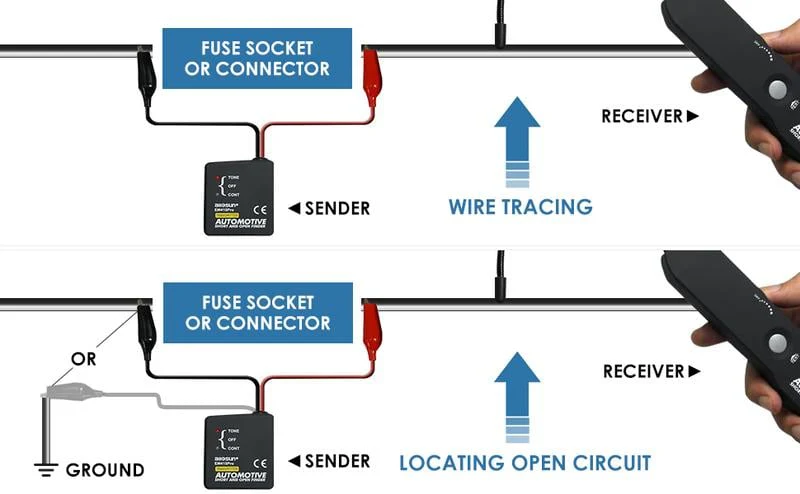 đąđą50 % DE RĂDUCTION !! â° Testeur de circuit ouvert/court-circuit automobile EM415 - Sonde CC et gĂ©nĂ©rateur audio de localisation de dĂ©fauts (prend en charge les tensions infĂ©rieures Ă 42 V) - Image 9
