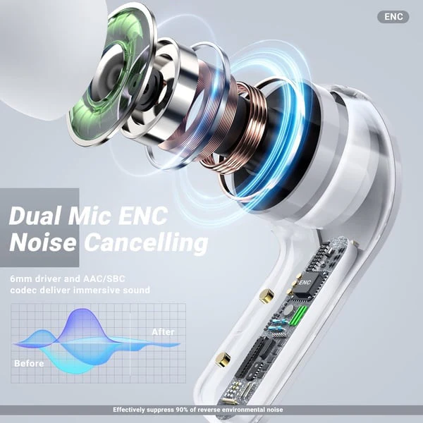 📢📢 70 % DE RÉDUCTION !! ✨ Découvre une nouvelle dimension du son : nos écouteurs Bluetooth t'offrent une expérience d'écoute incomparable ! 🎶💫 - Image 3