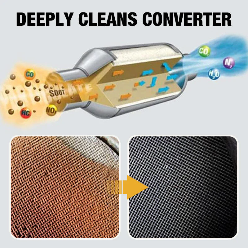 📢📢Achetez 5 obtenez 5 gratuit⏰Nettoyant pour convertisseur catalytique à trois voies – Performance moteur optimisée⛽ - Image 5