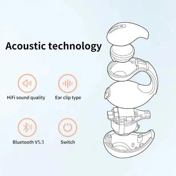 🎁Durée limitée 64% de réduction✨🎧Ecouteurs soniques™ | Des oreillettes sans fil à clipser qui ne tombent jamais,5.0 clip d'oreille stéréo haute qualité sonore, casque à conduction de gaz de sport - Image 6