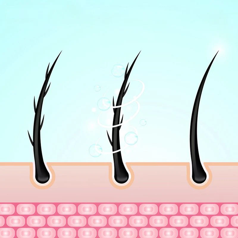 📢📢👧Achetez 3 pour une durée limitée obtenez 2 gratuit✨🌸 Crème lissante aux protéines capillaires🌸 - Image 3