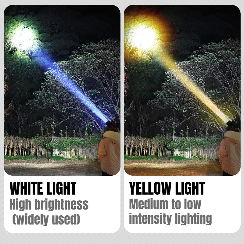 💡💡Lampe frontale haute puissance rechargeable ultra lumineuse - Image 7