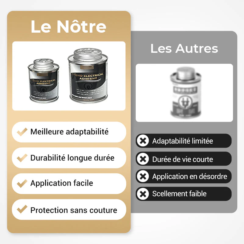 Revêtement isolant électrique liquide – Protection ultime pour vos appareils électroniques ! - Image 2