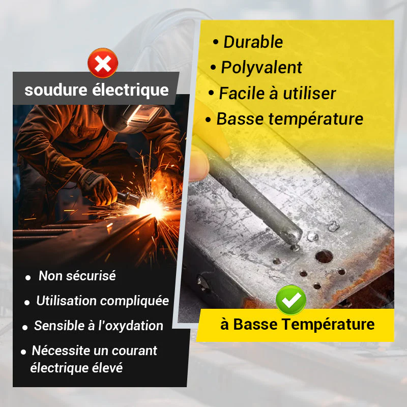 📢✨Achetez 3 Obtenez 2 Gratuites (30 Pcs) &Vente chaude 🔥 Barre de soudage universelle à basse température - Image 2