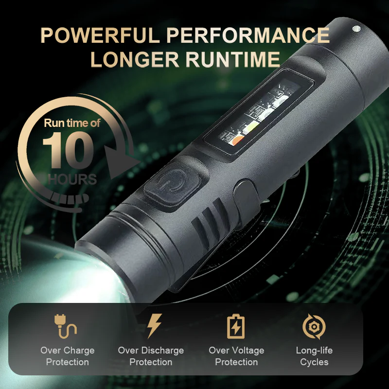 📢📢3 dernières heures : Grande vente⏰⏰Mini lampe torche multifonctionnelle en alliage d'aluminium - Image 2