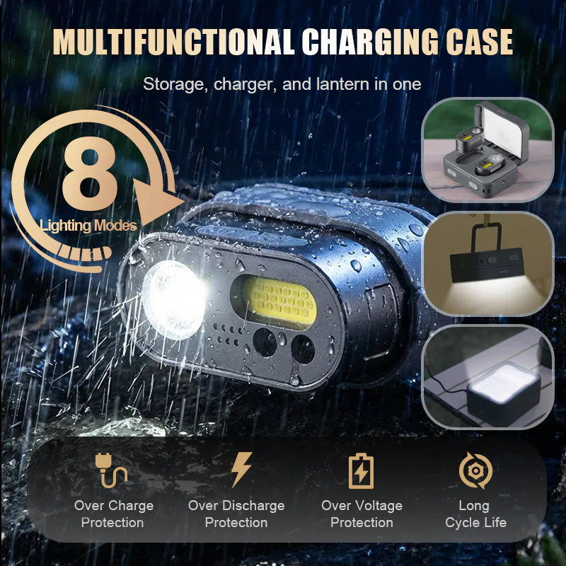 📢📢60% de réduction ! ⏰Lampe frontale LED rechargeable multifonctionnelle