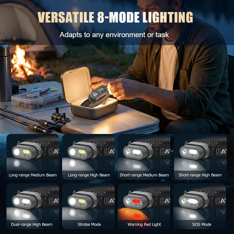📢📢60% de réduction ! ⏰Lampe frontale LED rechargeable multifonctionnelle - Image 3