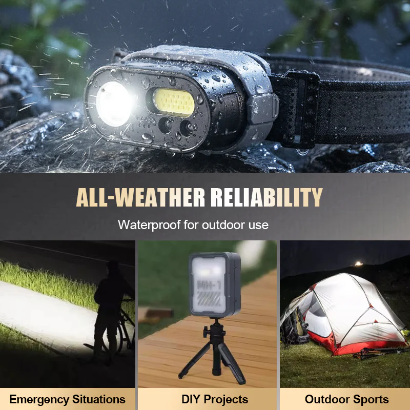 📢📢60% de réduction ! ⏰Lampe frontale LED rechargeable multifonctionnelle - Image 5