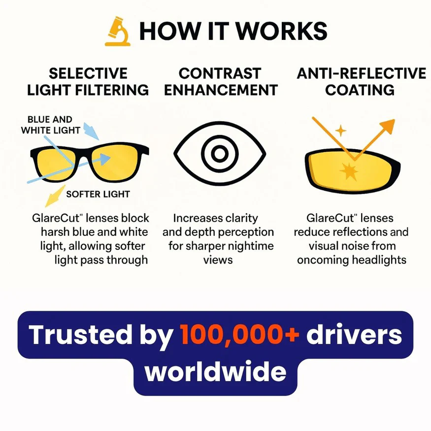 📢📢46 % de réduction !!!🎅Lunettes de conduite à vision nocturne, polarisées anti-éblouissement - Image 13