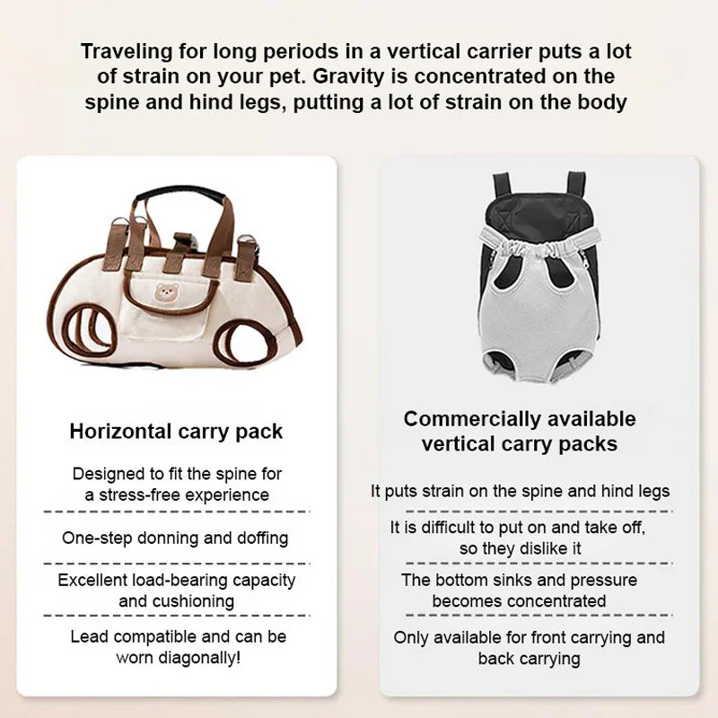 🐱50% de réduction pour une durée limitée🐶Sac à dos et écharpe de transport respirants et portables pour animaux de compagnie - Image 3