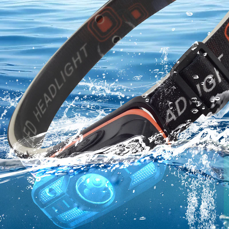 Portable Head-worn Rechargeable Outdoor Bright Ultra-long-lasting Light - Image 5
