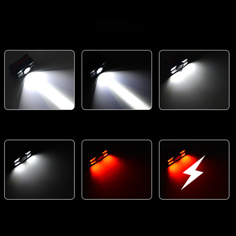 Portable Head-worn Rechargeable Outdoor Bright Ultra-long-lasting Light - Image 6