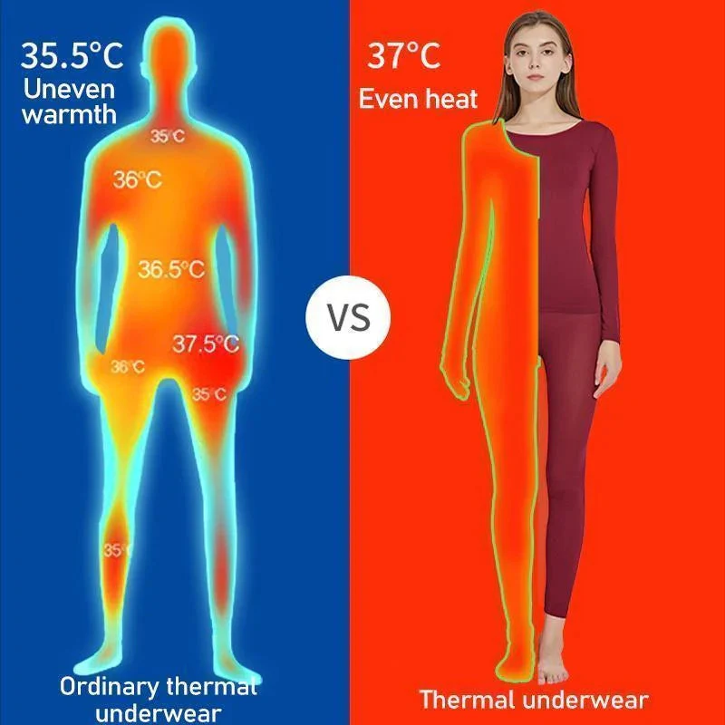 Vêtements intérieurs thermiques élastiques sans couture - Image 6