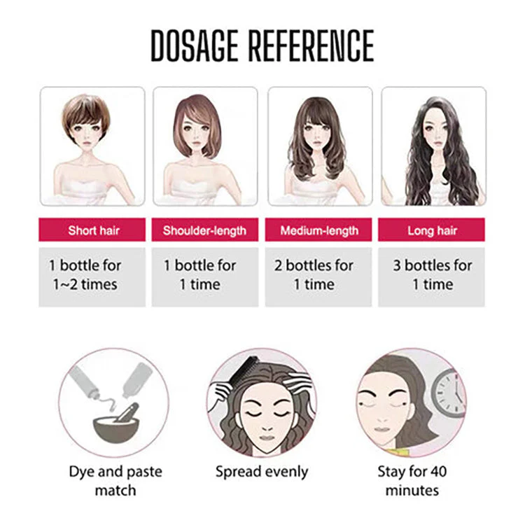 💥 Acheter 3 Obtenez 2 Gratuit 🌈 Couleur de cheveux semi-permanente longue durée haute définition avec couverture foncée à 100% - Image 17