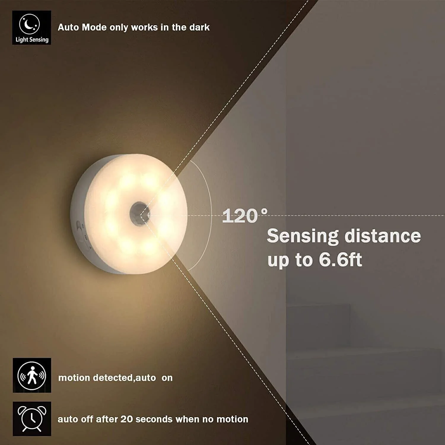🔥💡Luminaire de détecteur de mouvement à LED à haute efficacité énergétique