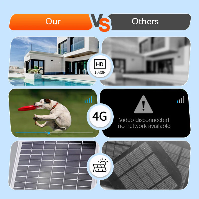 🎥Caméra de surveillance solaire sans fil intelligente 🎁Livraison gratuite - Image 8