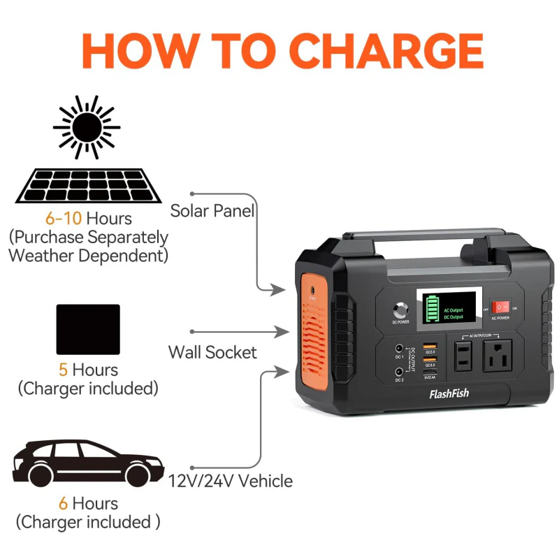 💥🏆🔋Offres à moitié prix🔋Station d'alimentation portable 200 W avec écran - Image 6