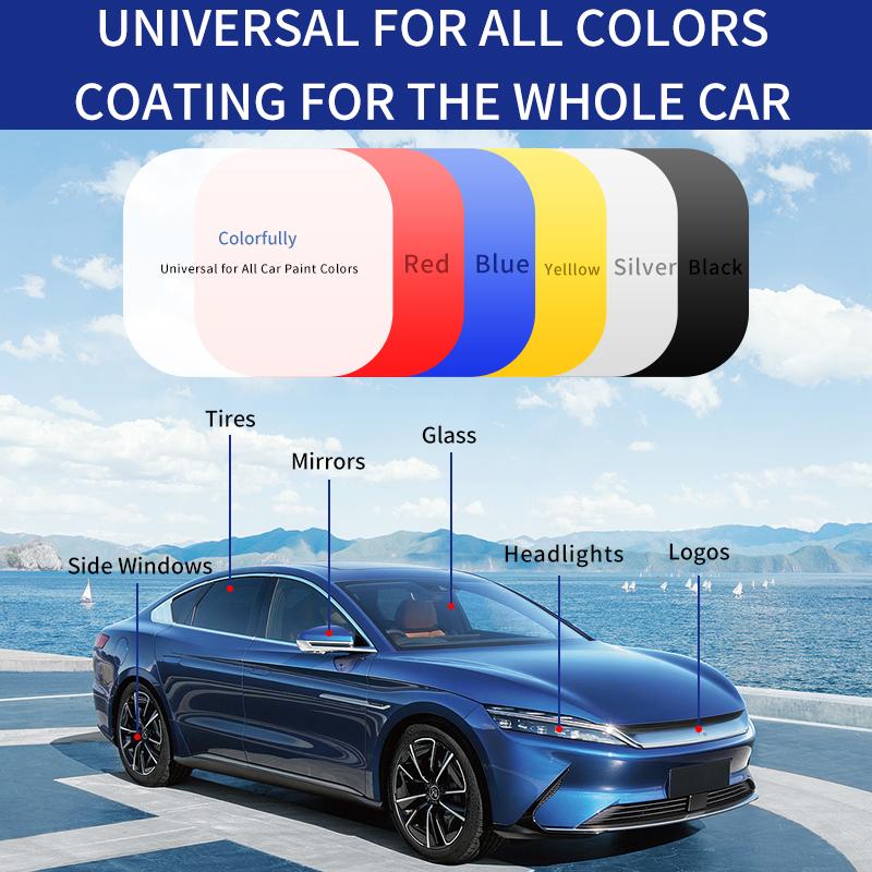 đSpray de revĂȘtement rapide pour voiture avancĂ©đ„Vente directe d'usineđ„ - Image 5