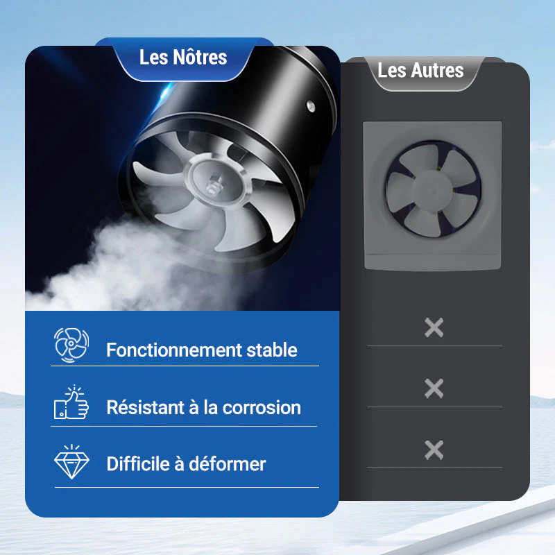 Pousbo® [Super Succion] Ventilateur d'Extraction Puissant et Silencieux - Image 3