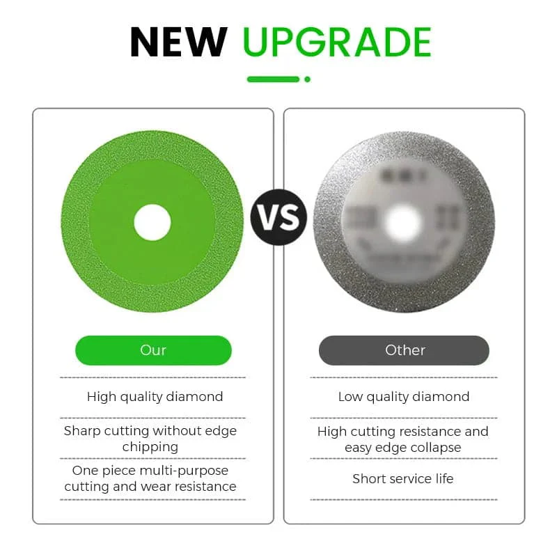 🏆ACHETEZ 3 OBTENEZ 5 GRATUITS ✨⚙️Grosses SoldesDisque de coupe de verre✨ - Image 4