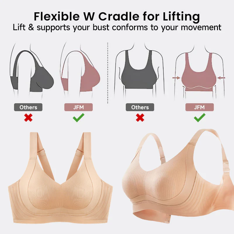 đ„Nouvelles offres spĂ©ciales - 50 % de rĂ©ductionđ„Soutien-gorge sans fil Ă confort rĂ©glable et support W amĂ©liorĂ© - Image 2
