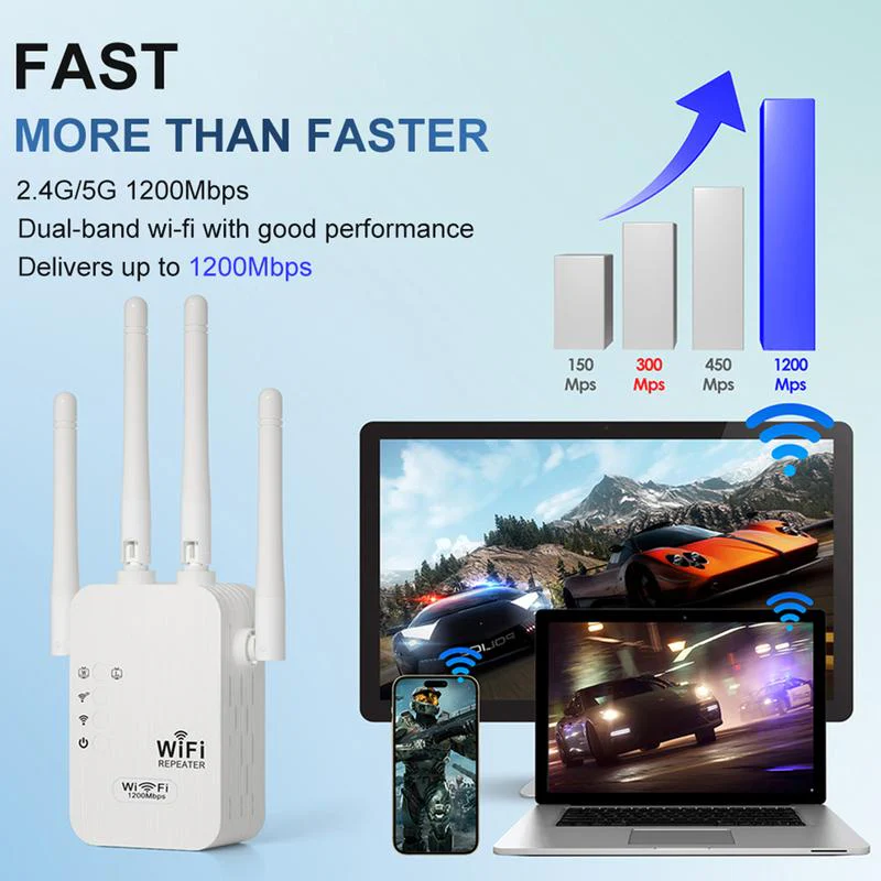 đ Dernier jour Promotion 58% đ„ Extenseur WiFi 2025,1200Mbps Booster de signal Ă double bande (5GHz/2.4GHz), couvre 10 000 pieds carrĂ©s et 50 appareils, rĂ©pĂ©teur avec port Ethernet pour la maison - Image 6
